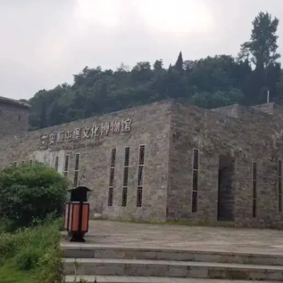 The Palace Museum