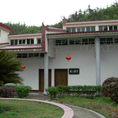 The Palace Museum
