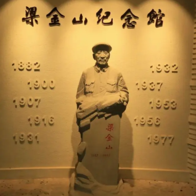 The Palace Museum