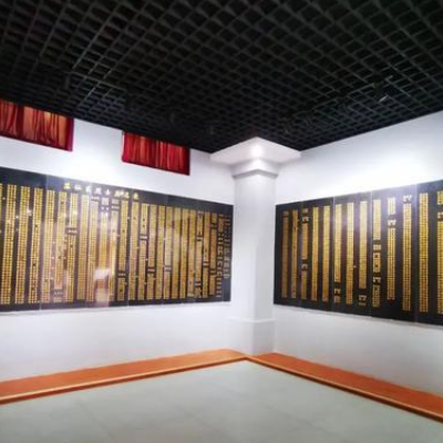 The Palace Museum