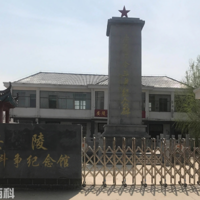 The Palace Museum