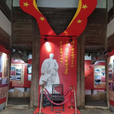 The Palace Museum