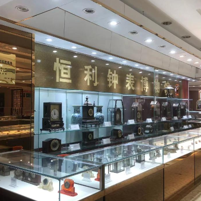 The Palace Museum