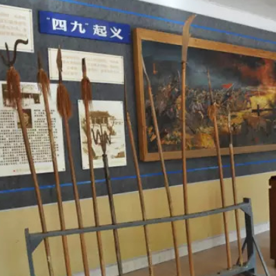 The Palace Museum