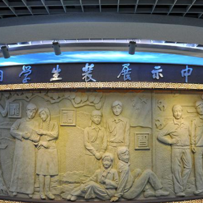 The Palace Museum
